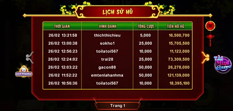 Cách Chơi Nổ Hũ Xin Xăm Tại 6623: Hướng Dẫn Chi Tiết Cho Người Mới 2 Cách Chơi Nổ Hũ Xin Xăm Tại 6623: Hướng Dẫn Chi Tiết Cho Người Mới