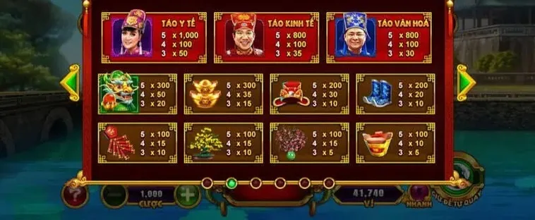 Hướng Dẫn Chơi Nổ Hũ Táo Quân Tại 6623: Bí Kíp Thắng Lớn Cho Người Mới 2 Hướng Dẫn Chơi Nổ Hũ Táo Quân Tại 6623: Bí Kíp Thắng Lớn Cho Người Mới